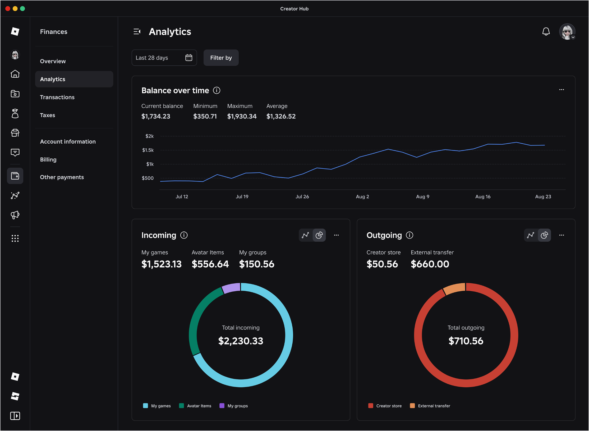 Roblox Wallet gives creators faster, more flexible access to their earnings
