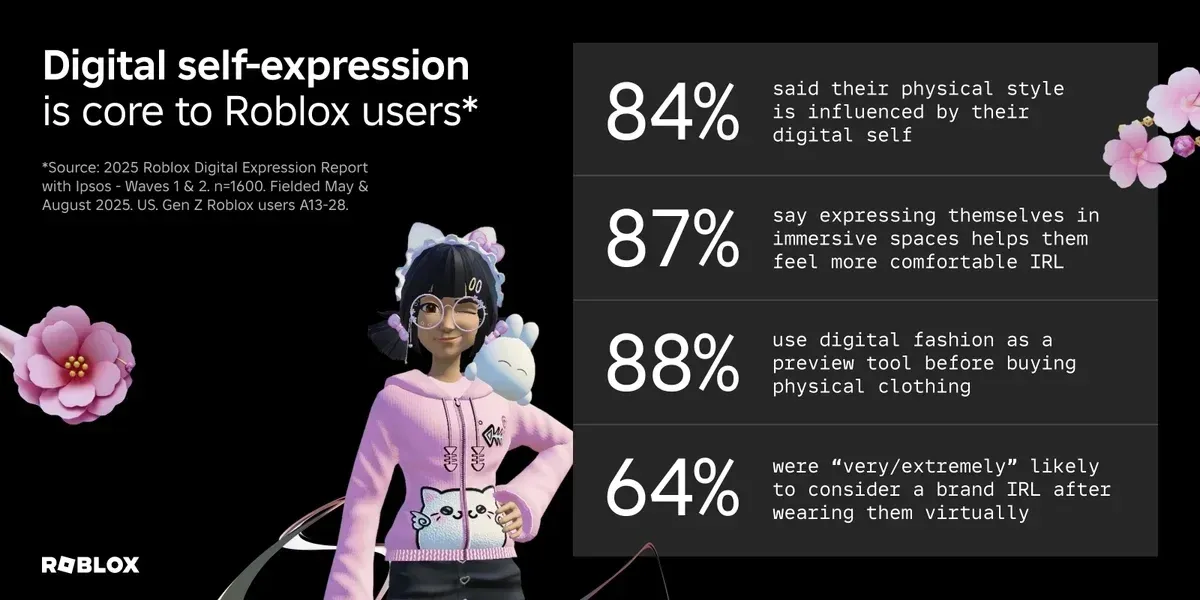 Digital vs physical expression.webp